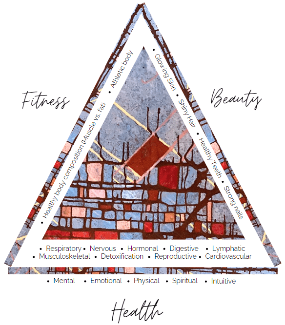 Bombshell Formula